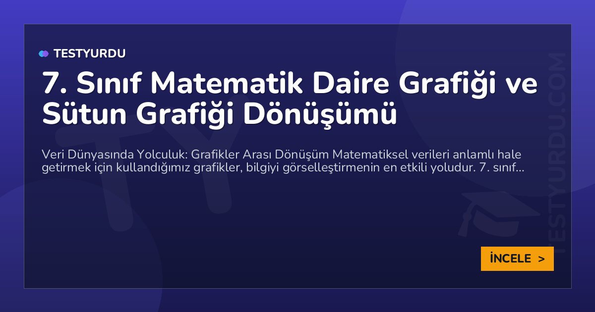 7. Sınıf Matematik Daire Grafiği ve Sütun Grafiği Dönüşümü 1 7. Sınıf Matematik Daire Grafiği ve Sütun Grafiği Dönüşümü