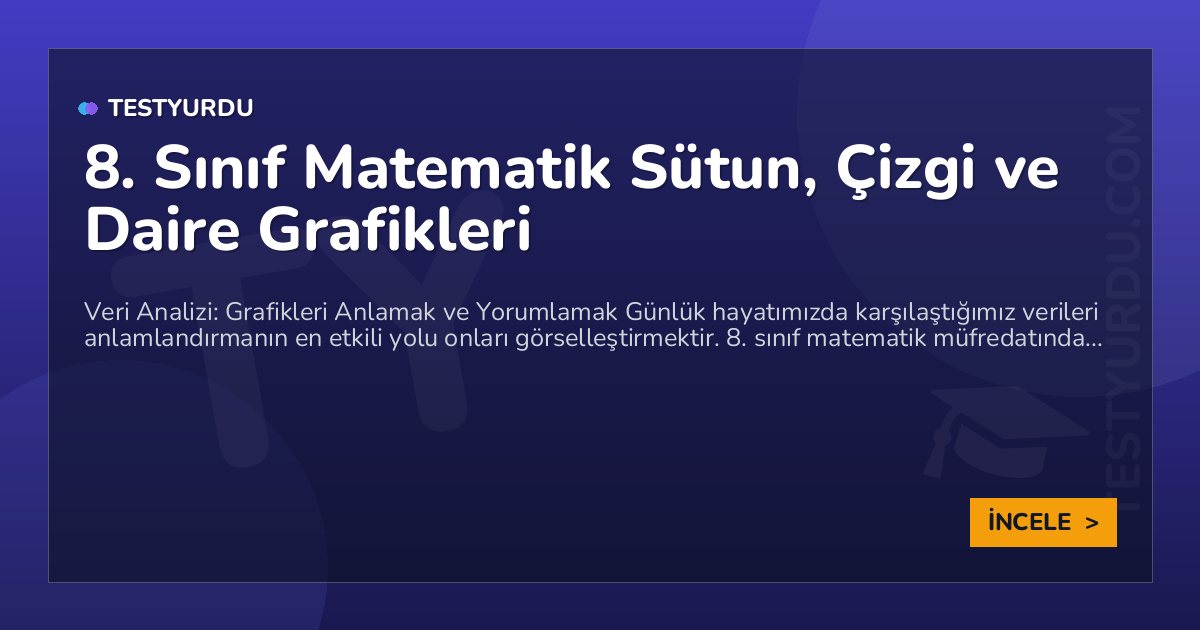 8. Sınıf Matematik Sütun, Çizgi ve Daire Grafikleri