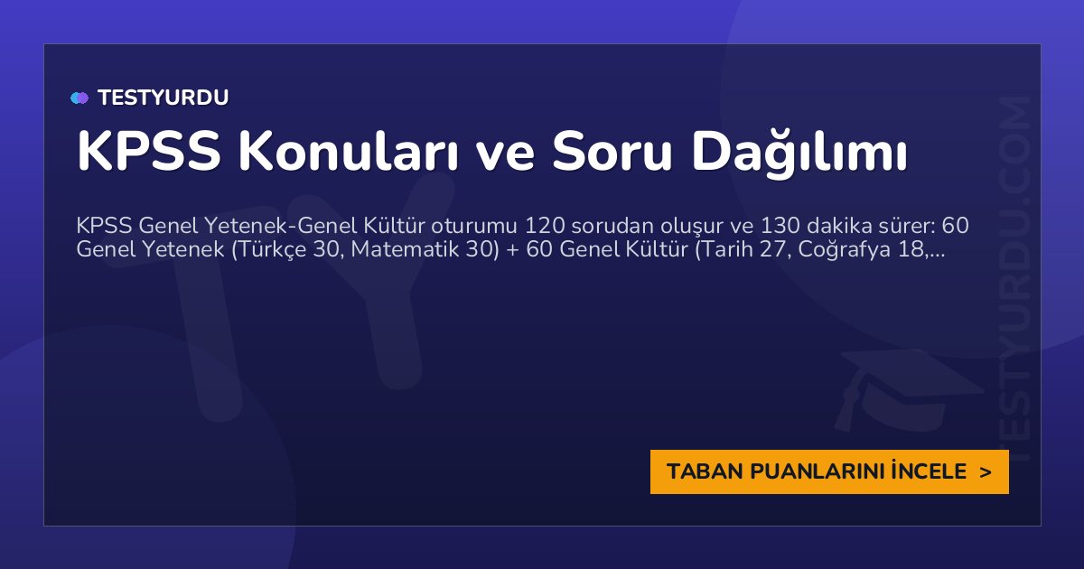 KPSS Konuları ve Soru Dağılımı