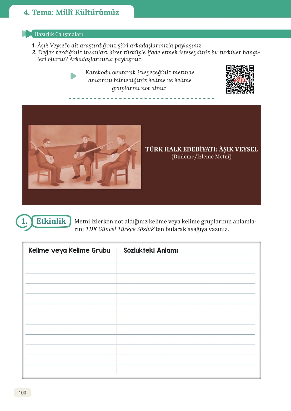 8. Sınıf Türkçe Ders Kitabı Cevapları – Meb Yayınları Sayfa 100 Cevabı