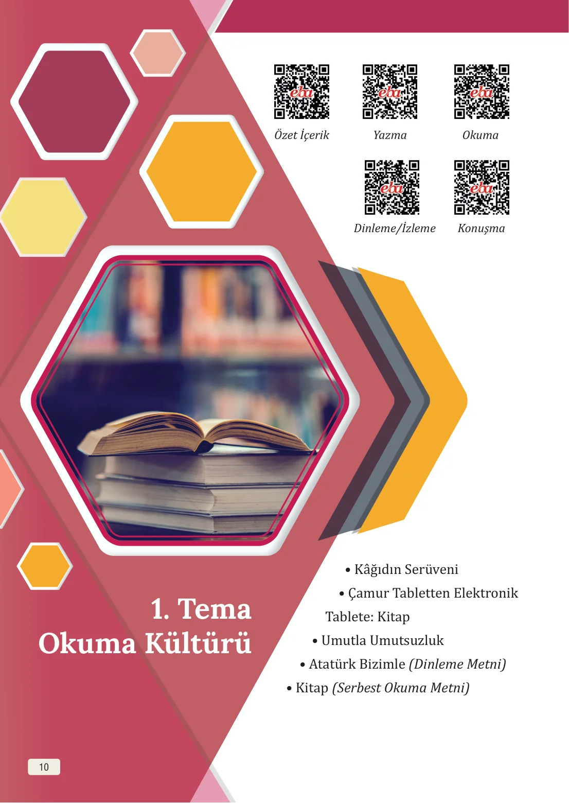 8. Sınıf Türkçe Ders Kitabı Cevapları – Meb Yayınları Sayfa 10 Cevabı