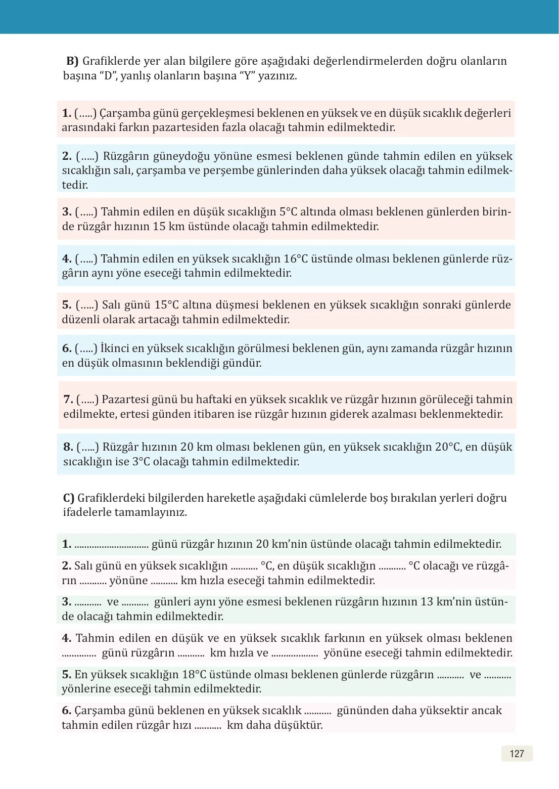 8. Sınıf Türkçe Ders Kitabı Cevapları – Meb Yayınları Sayfa 127 Cevabı