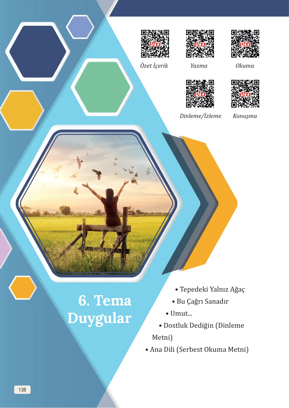 8. Sınıf Türkçe Ders Kitabı Cevapları – Meb Yayınları Sayfa 138 Cevabı