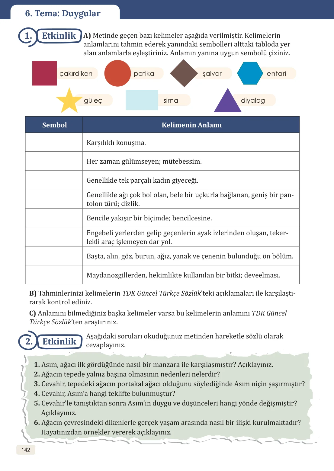 8. Sınıf Türkçe Ders Kitabı Cevapları – Meb Yayınları Sayfa 142 Cevabı