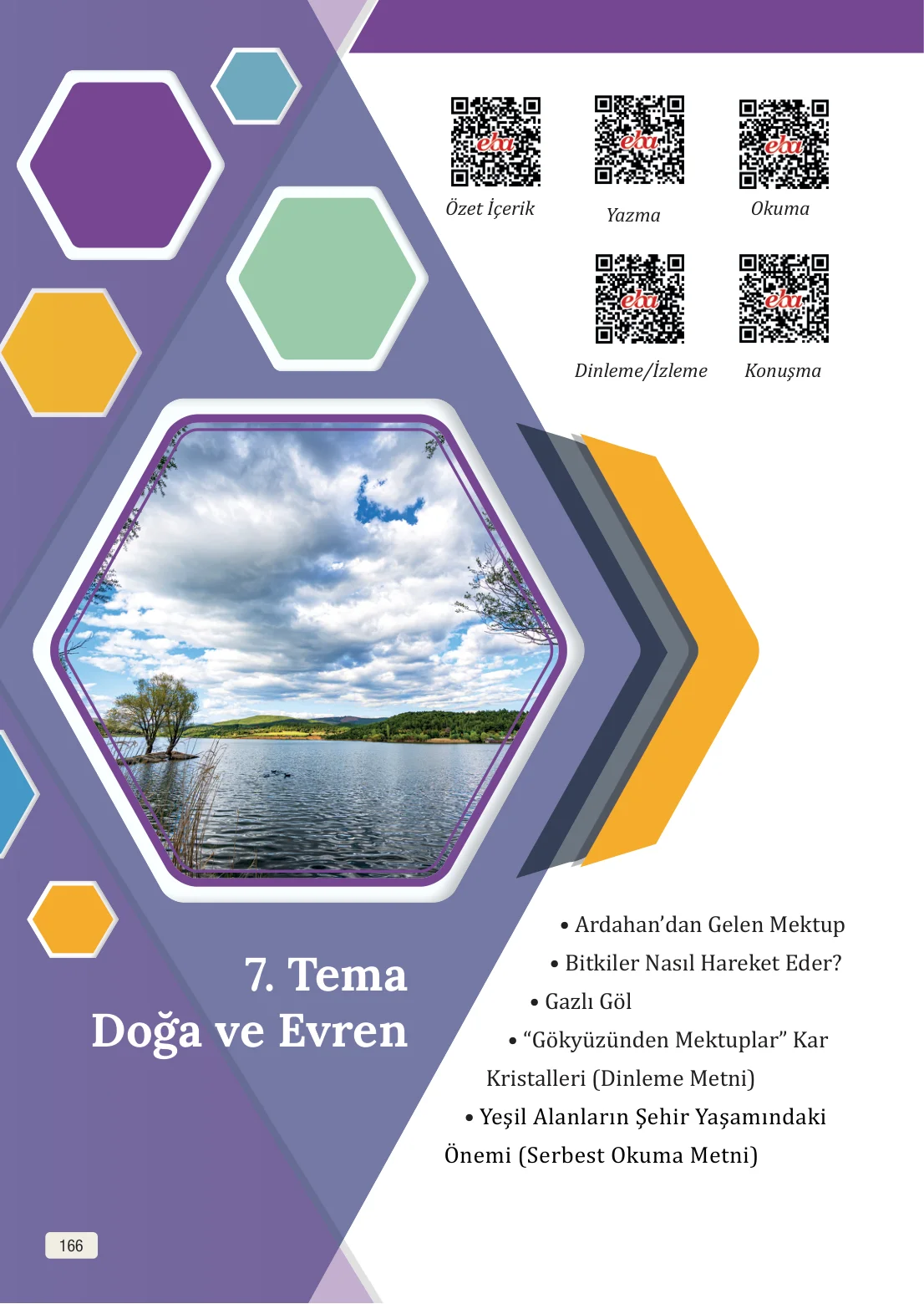 8. Sınıf Türkçe Ders Kitabı Cevapları – Meb Yayınları Sayfa 166 Cevabı