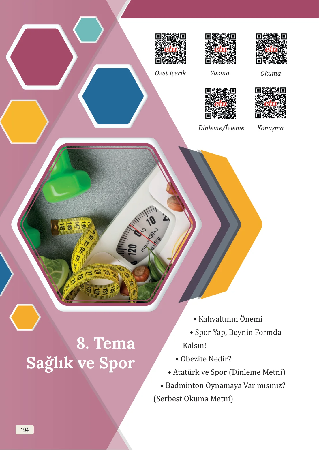 8. Sınıf Türkçe Ders Kitabı Cevapları – Meb Yayınları Sayfa 194 Cevabı