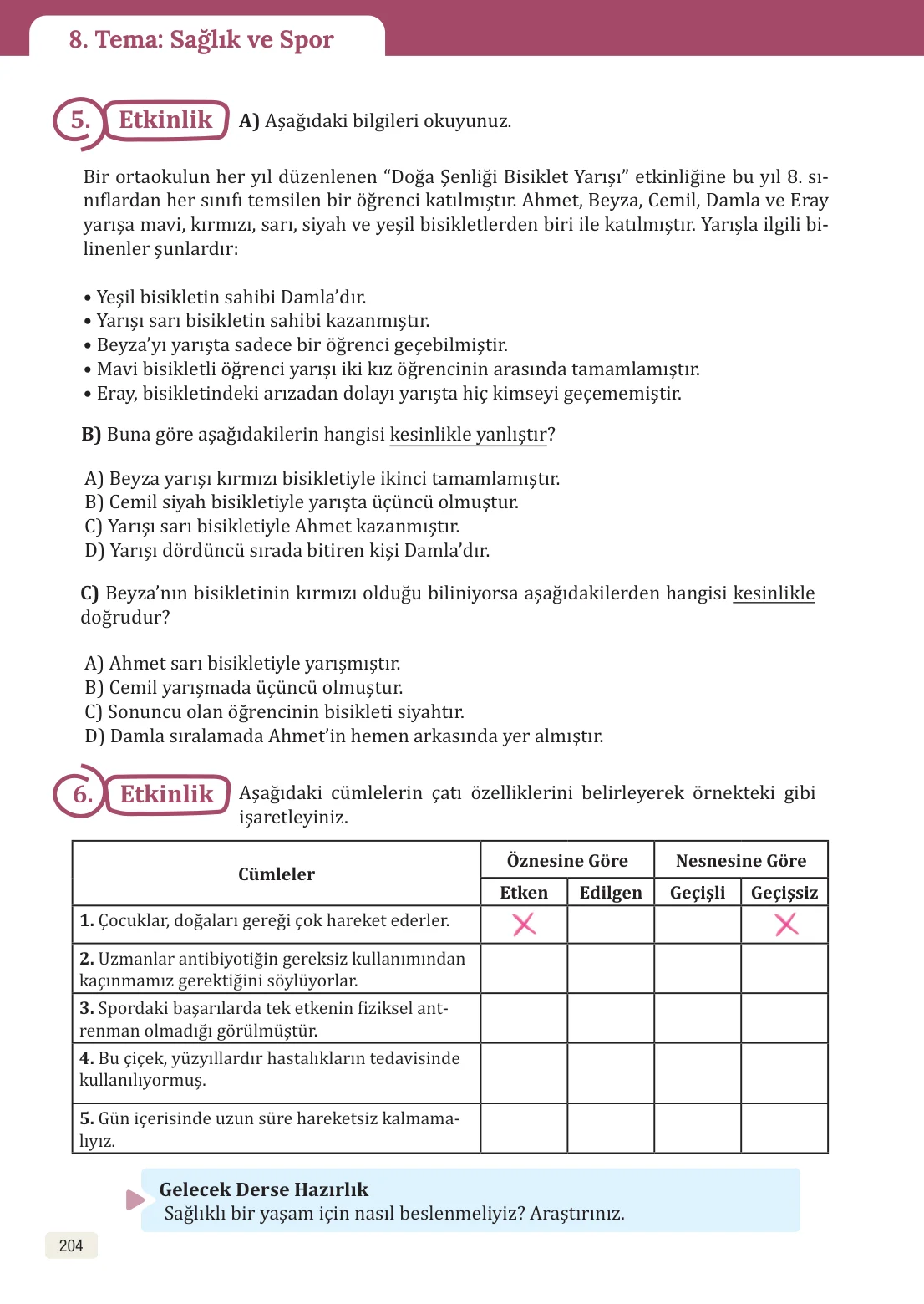 8. Sınıf Türkçe Ders Kitabı Cevapları – Meb Yayınları Sayfa 204 Cevabı