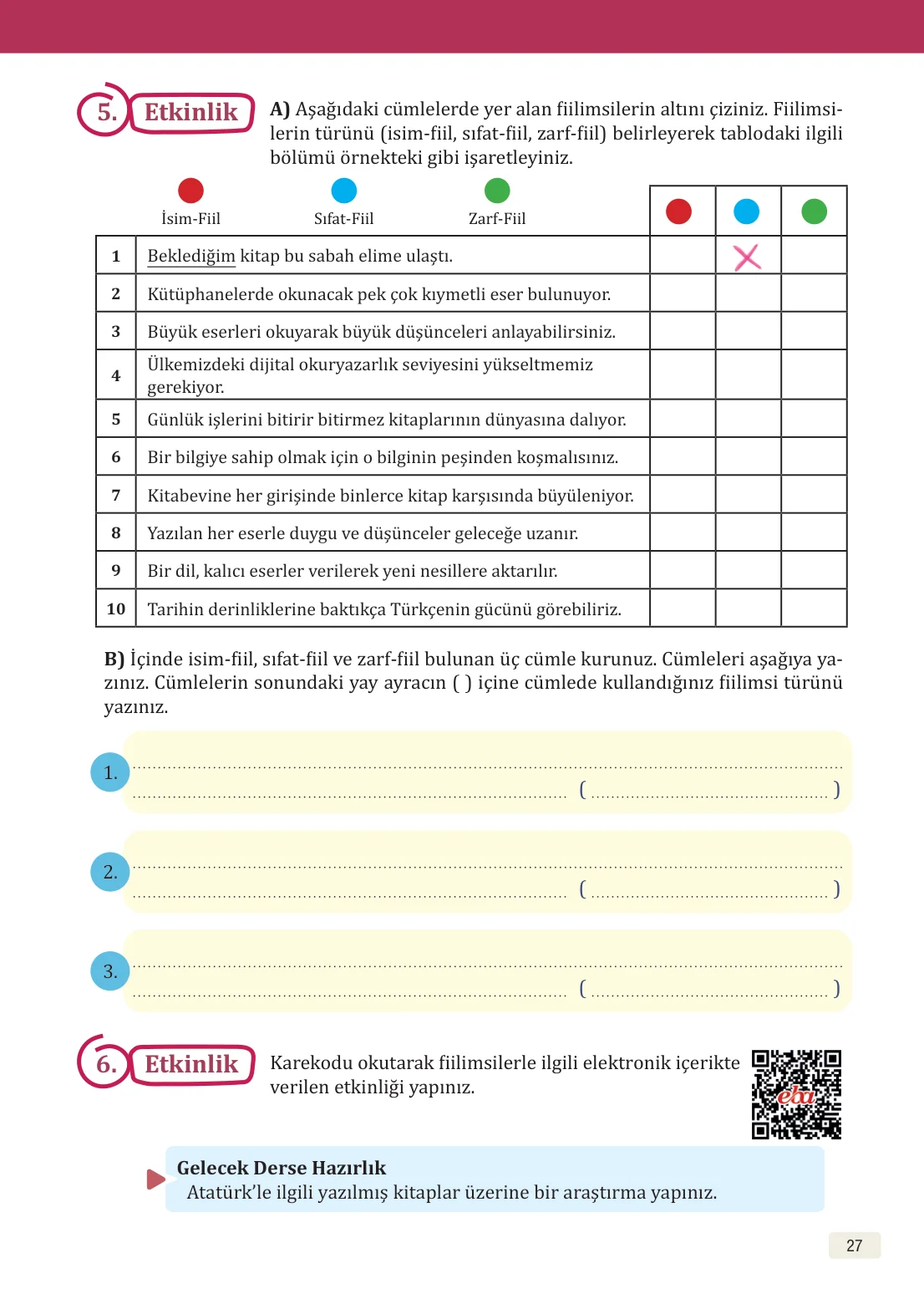 8. Sınıf Türkçe Ders Kitabı Cevapları – Meb Yayınları Sayfa 27 Cevabı