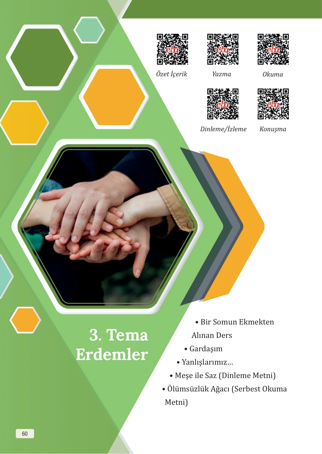 8. Sınıf Türkçe Ders Kitabı Cevapları – Meb Yayınları Sayfa 60 Cevabı