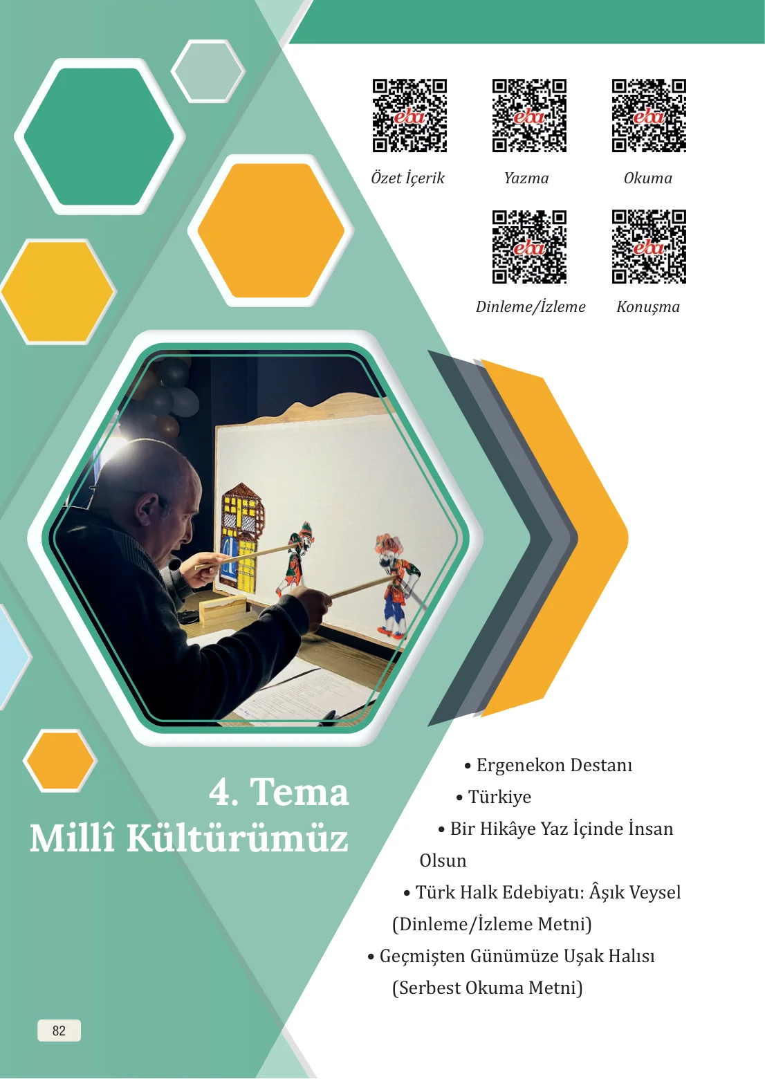 8. Sınıf Türkçe Ders Kitabı Cevapları – Meb Yayınları Sayfa 82 Cevabı