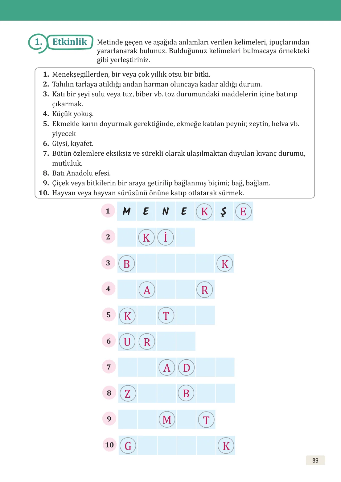 8. Sınıf Türkçe Ders Kitabı Cevapları – Meb Yayınları Sayfa 89 Cevabı