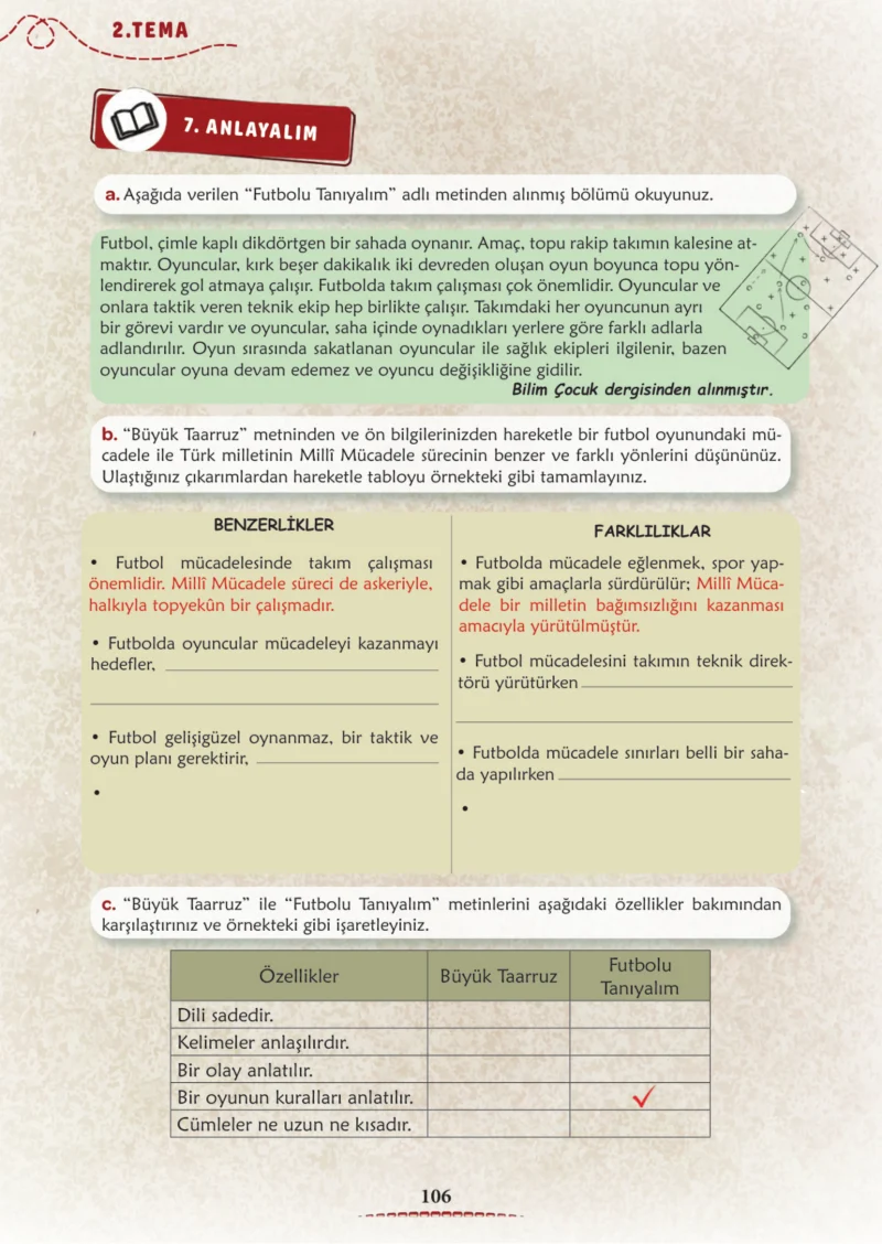 6. Sınıf Türkçe Ders Kitabı Cevapları Meb Yayınları 1. Kitap Sayfa 106 Cevabı