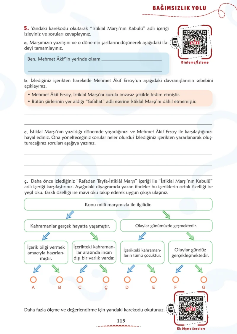 6. Sınıf Türkçe Ders Kitabı Cevapları Meb Yayınları 1. Kitap Sayfa 115 Cevabı