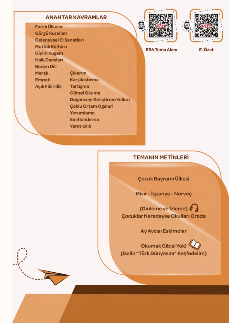 6. Sınıf Türkçe Ders Kitabı Cevapları Meb Yayınları 1. Kitap Sayfa 117 Cevabı