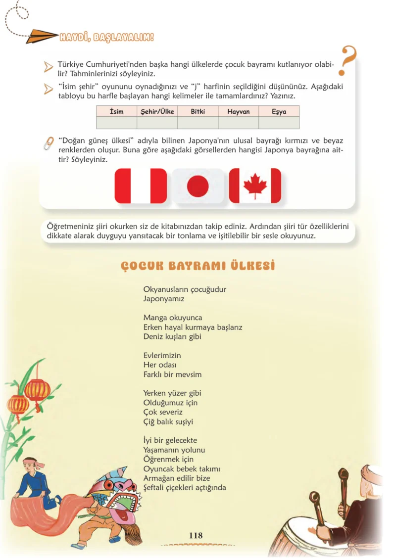 6. Sınıf Türkçe Ders Kitabı Cevapları Meb Yayınları 1. Kitap Sayfa 118 Cevabı