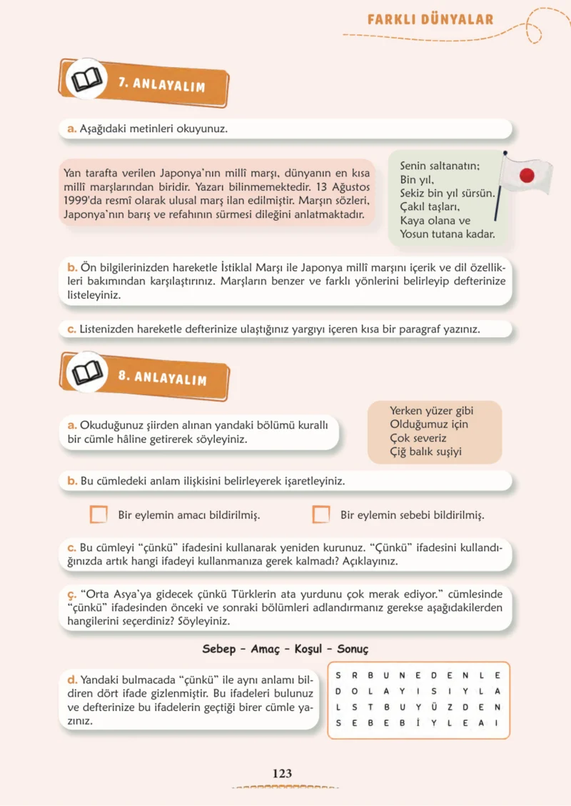 6. Sınıf Türkçe Ders Kitabı Cevapları Meb Yayınları 1. Kitap Sayfa 123 Cevabı