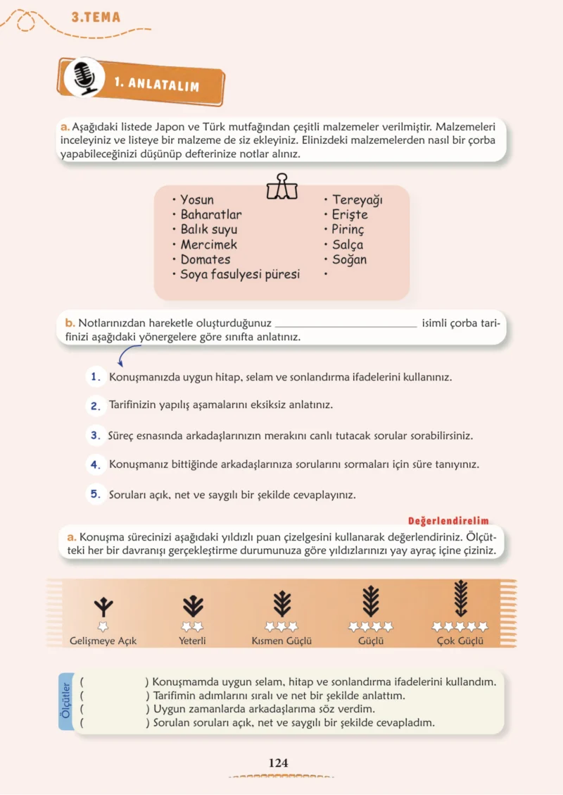 6. Sınıf Türkçe Ders Kitabı Cevapları Meb Yayınları 1. Kitap Sayfa 124 Cevabı