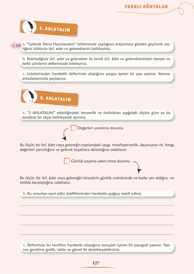 6. Sınıf Türkçe Ders Kitabı Cevapları Meb Yayınları 1. Kitap Sayfa 127 Cevabı