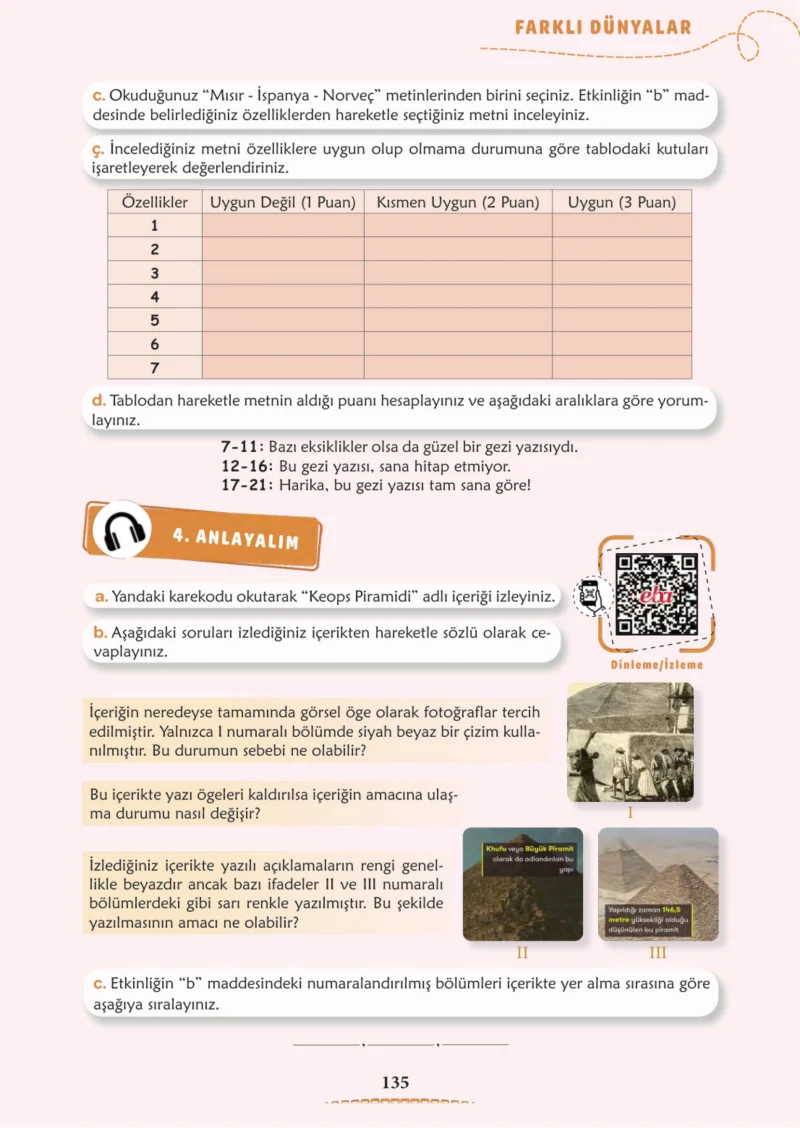 6. Sınıf Türkçe Ders Kitabı Cevapları Meb Yayınları 1. Kitap Sayfa 135 Cevabı