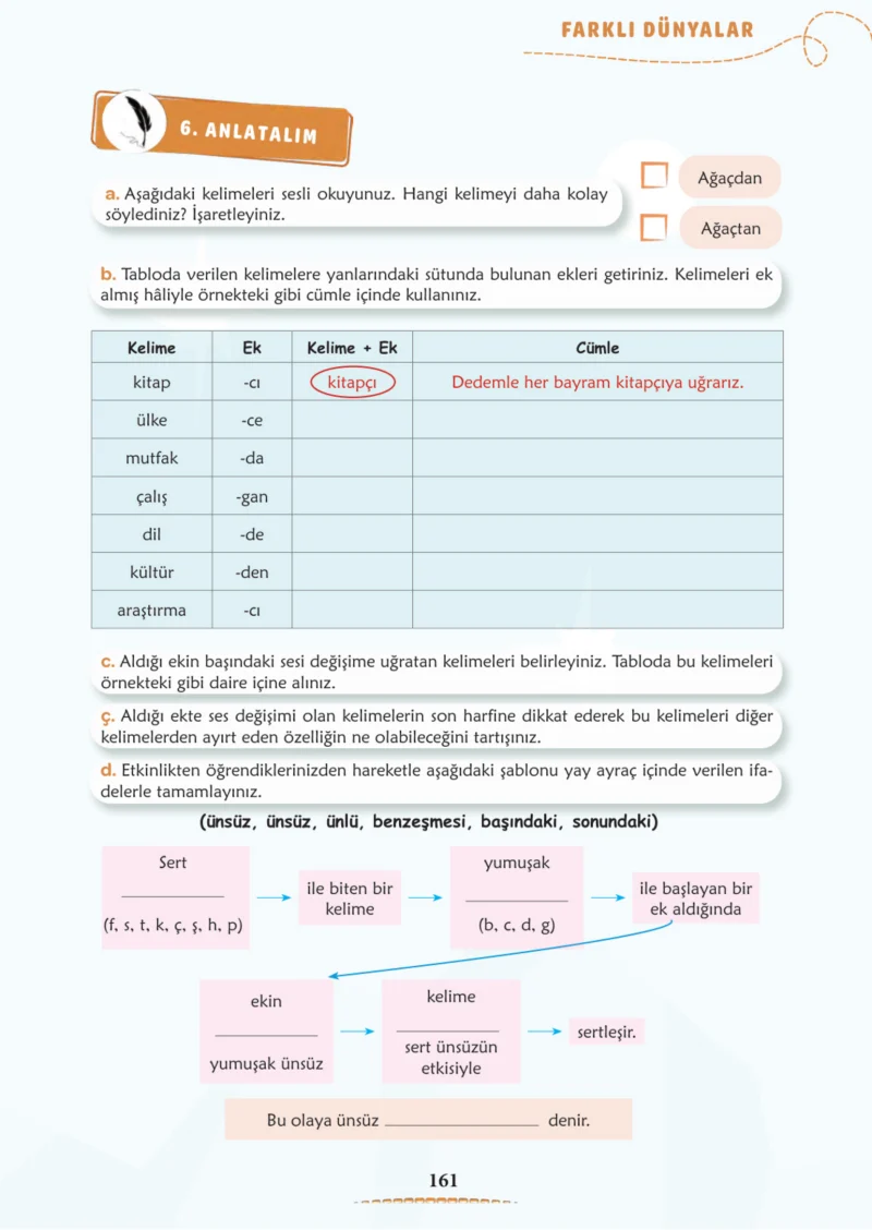6. Sınıf Türkçe Ders Kitabı Cevapları Meb Yayınları 1. Kitap Sayfa 161 Cevabı
