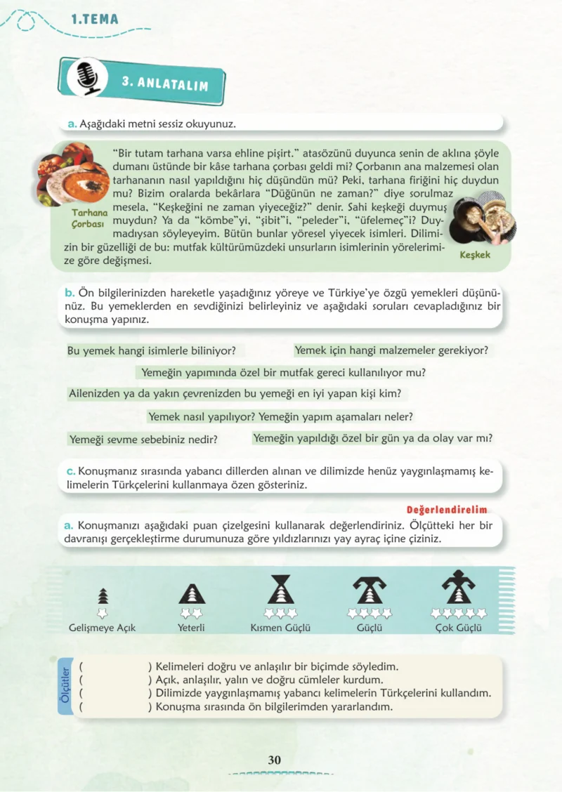 6. Sınıf Türkçe Ders Kitabı Cevapları Meb Yayınları 1. Kitap Sayfa 30 Cevabı