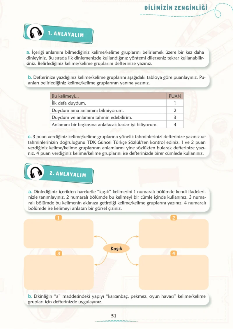 6. Sınıf Türkçe Ders Kitabı Cevapları Meb Yayınları 1. Kitap Sayfa 51 Cevabı