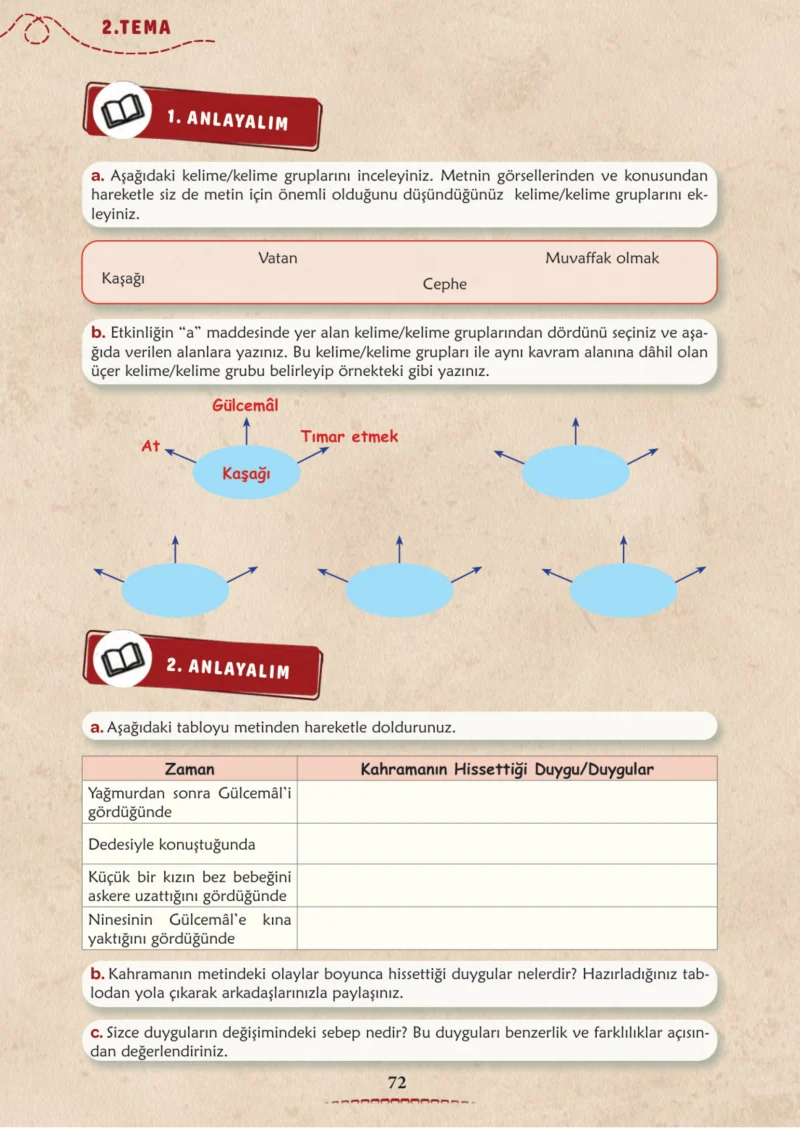 6. Sınıf Türkçe Ders Kitabı Cevapları Meb Yayınları 1. Kitap Sayfa 72 Cevabı