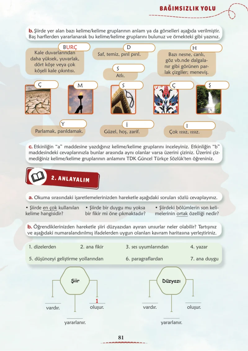 6. Sınıf Türkçe Ders Kitabı Cevapları Meb Yayınları 1. Kitap Sayfa 81 Cevabı