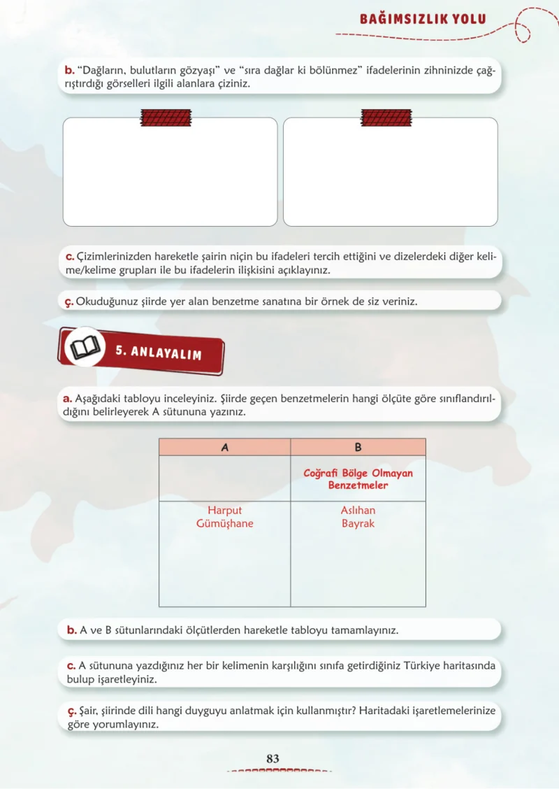 6. Sınıf Türkçe Ders Kitabı Cevapları Meb Yayınları 1. Kitap Sayfa 83 Cevabı