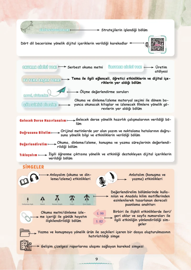 6. Sınıf Türkçe Ders Kitabı Cevapları Meb Yayınları 1. Kitap Sayfa 9 Cevabı