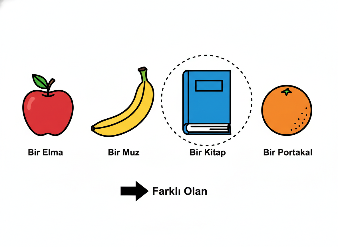 2. Sınıf İngilizce Fruits - Soru 9
