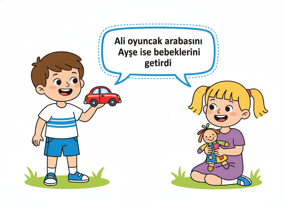 2. Sınıf Türkçe Noktalama İşaretleri - Soru 16