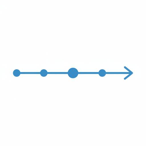 7. Sınıf Matematik Rasyonel Sayılar - Soru 2