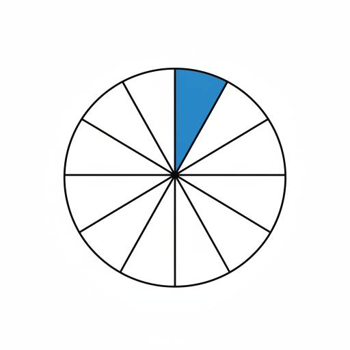 3. Sınıf Matematik Kesirler - Soru 6