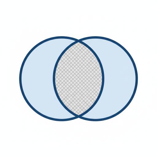 9. Sınıf Matematik Kümeler - Soru 5