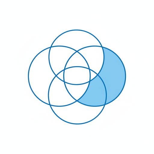 9. Sınıf Matematik Kümeler - Soru 17